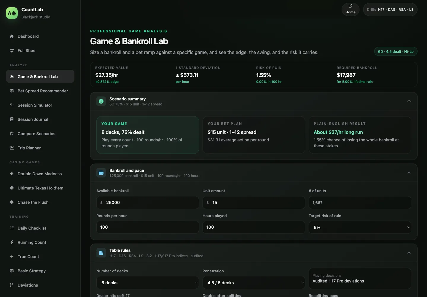 The game and bankroll lab reporting expected value, standard deviation, risk of ruin and required bankroll for a specific game