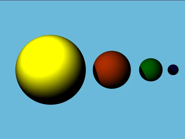 Spheres of differing radius sharing one light source