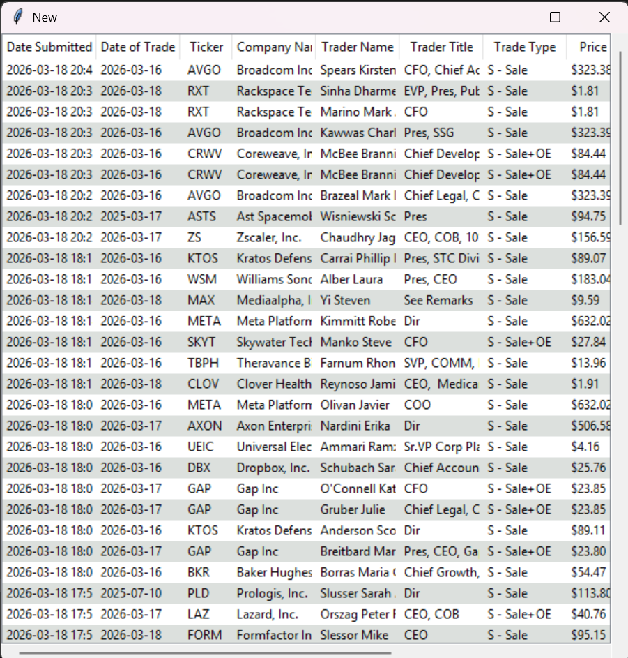 Stock Tracker filtering