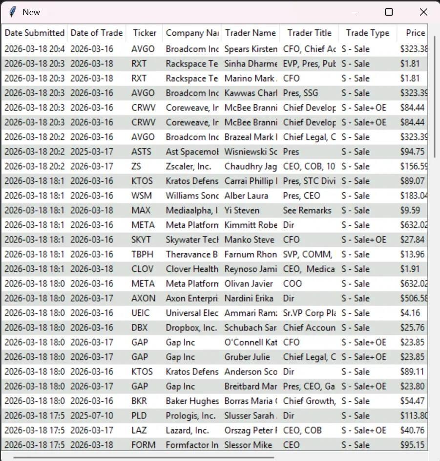 The general feed: every recent filing with the insider, their title, the trade type and the price